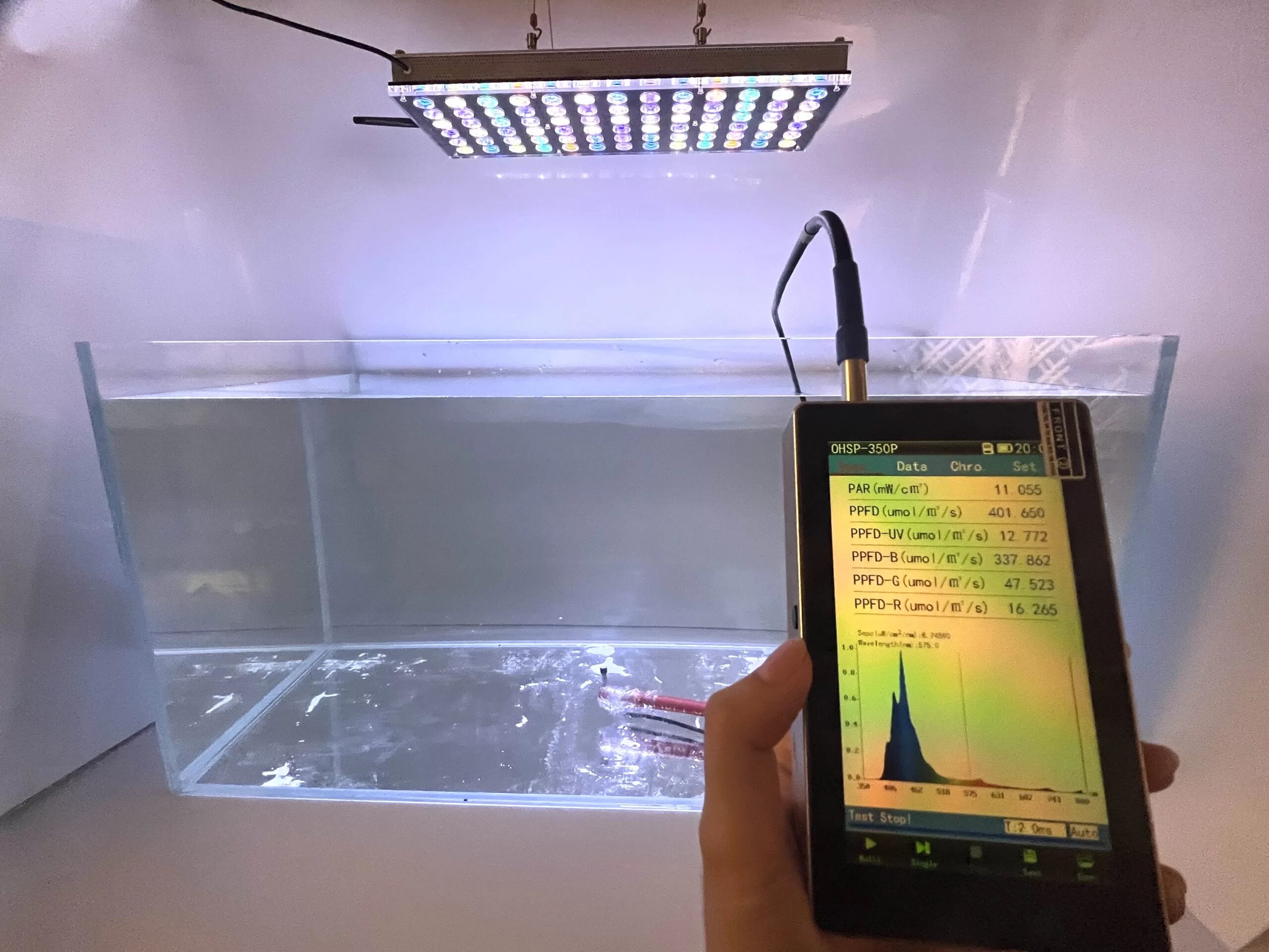 Complete Atlantik iCon Coverage: PAR Map for 48-inch/120cm Aquarium