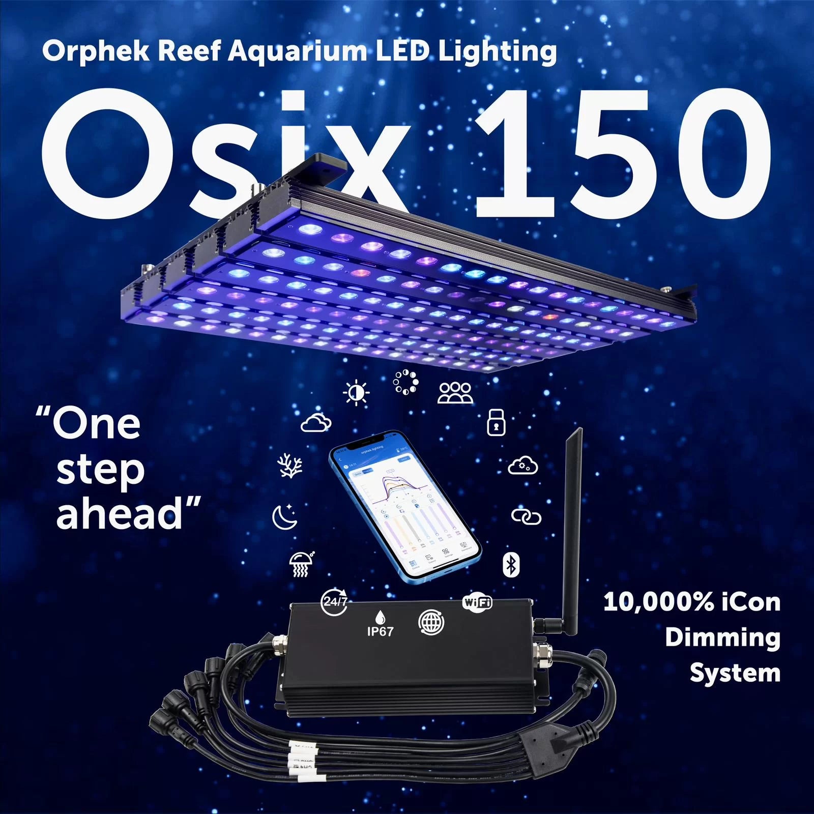 Osix OR3 150 -   iCon 480 watt Smart Dim Controller Launch