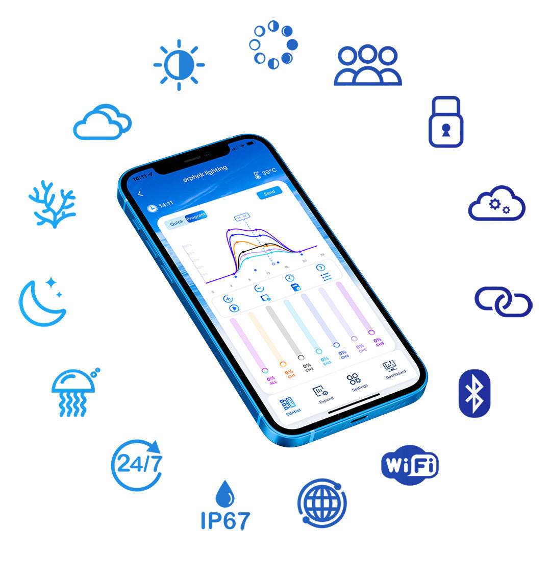 Beyond Sun & Moon Synchronization: Orphek App Launches Advanced Lunar Brightness Control