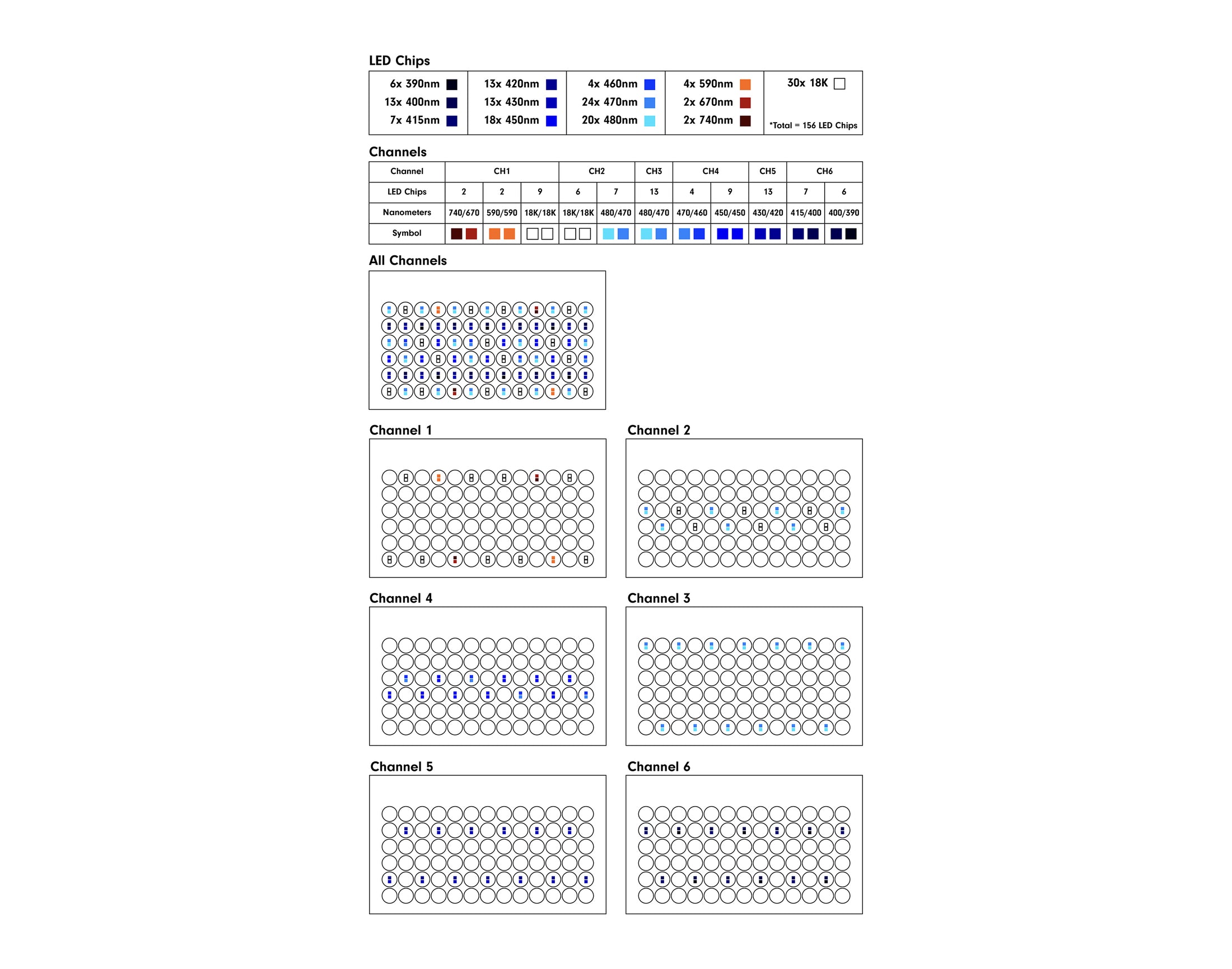 orphek_natura_icon_ratio_map_2_copy