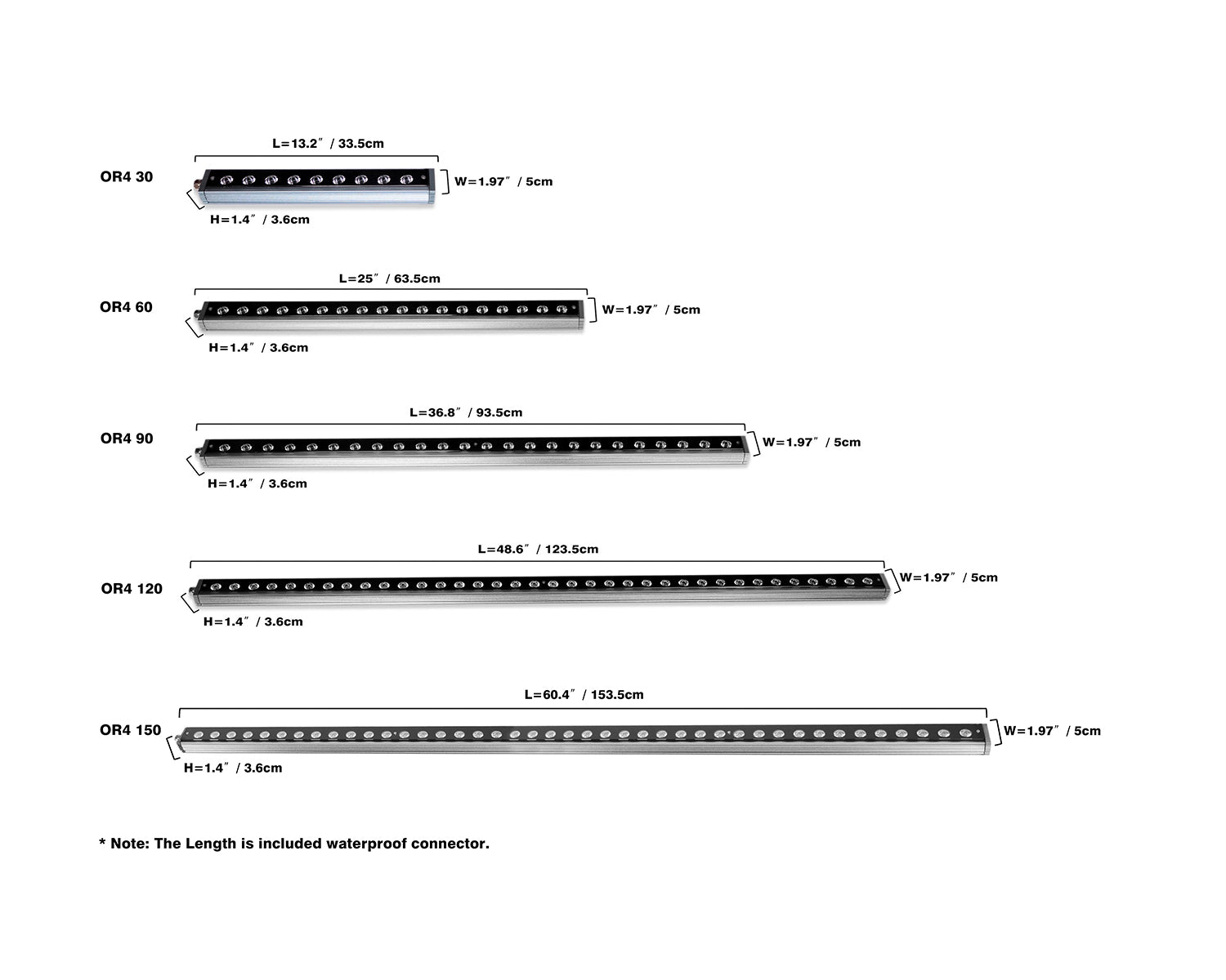 Diagram of different lengths of orphek or4 icon with measurements on a white background