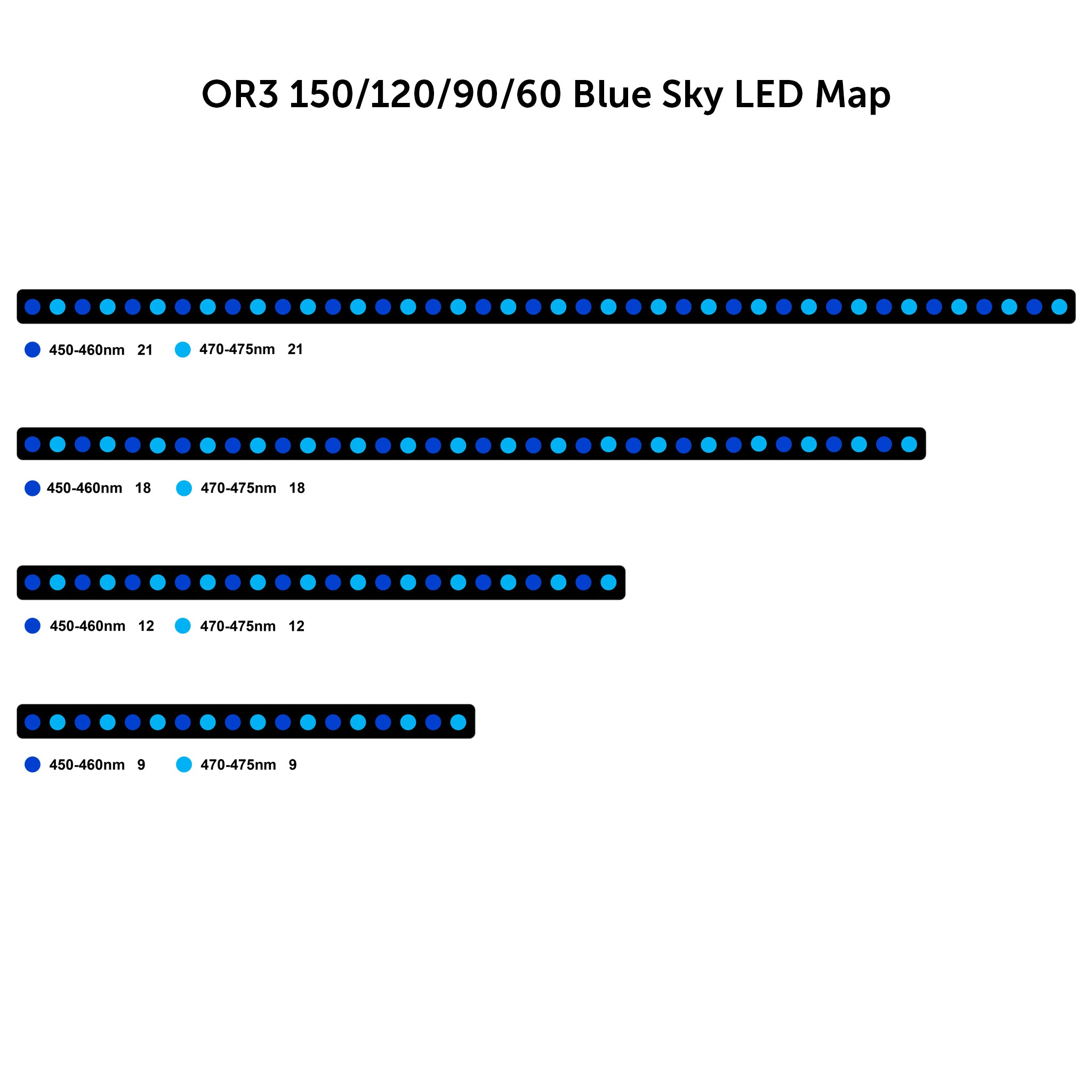 Barra LED per acquari OR3 Blue Sky - Reef
