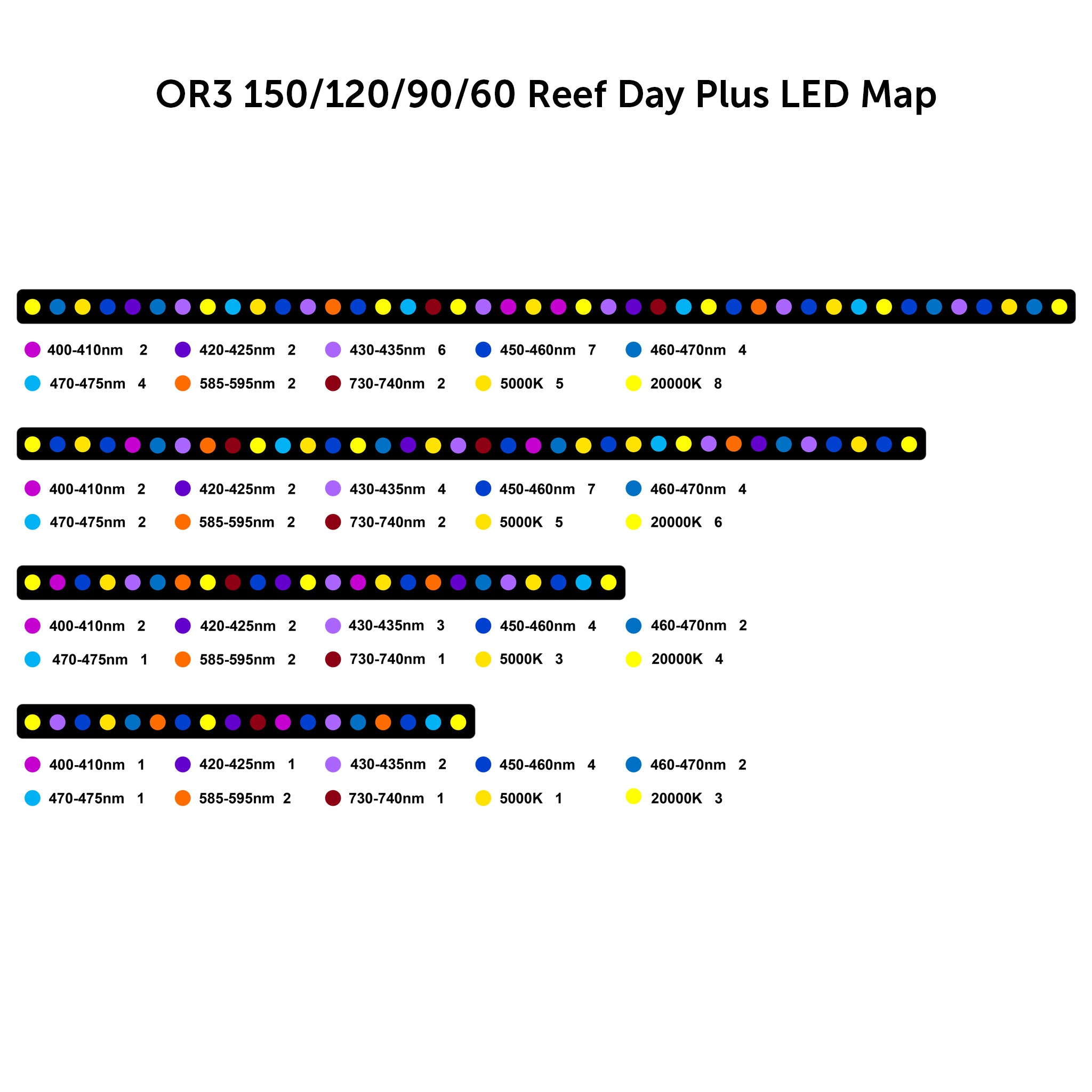 OR3 Reef Day Plus - Barra LED para acuario de arrecife